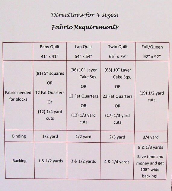 Family Ties Quilt Pattern - Sweet Jane's Quilting & Design SJ-076, Charm Pack Quilt Pattern - Layer Cake Quilt Pattern